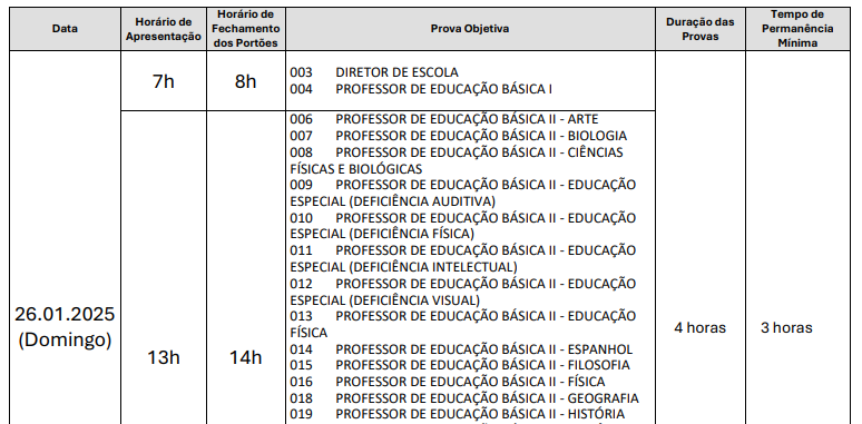 ATENÇÃO | Locais e horários da prova do mérito